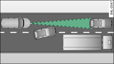 Ein Fahrzeug wechselt die Fahrspur